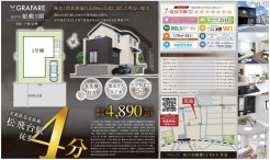 松戸市紙敷１丁目