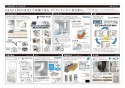 サブ画像2